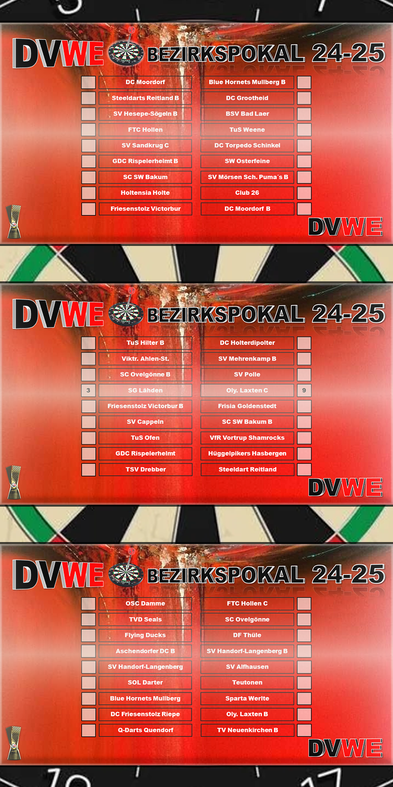 Bezirkspokal 2024-25