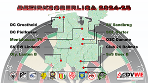 Bezirksoberliga 2024-25